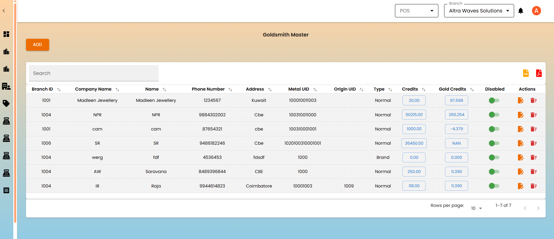 Goldsmith Module